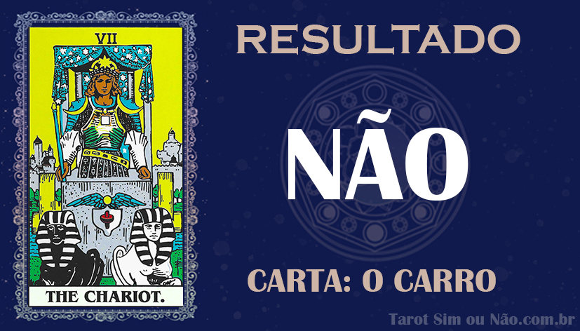 Resultado do Tarot